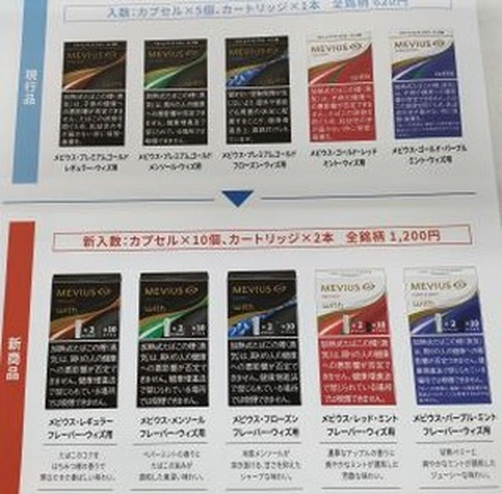 ブログ